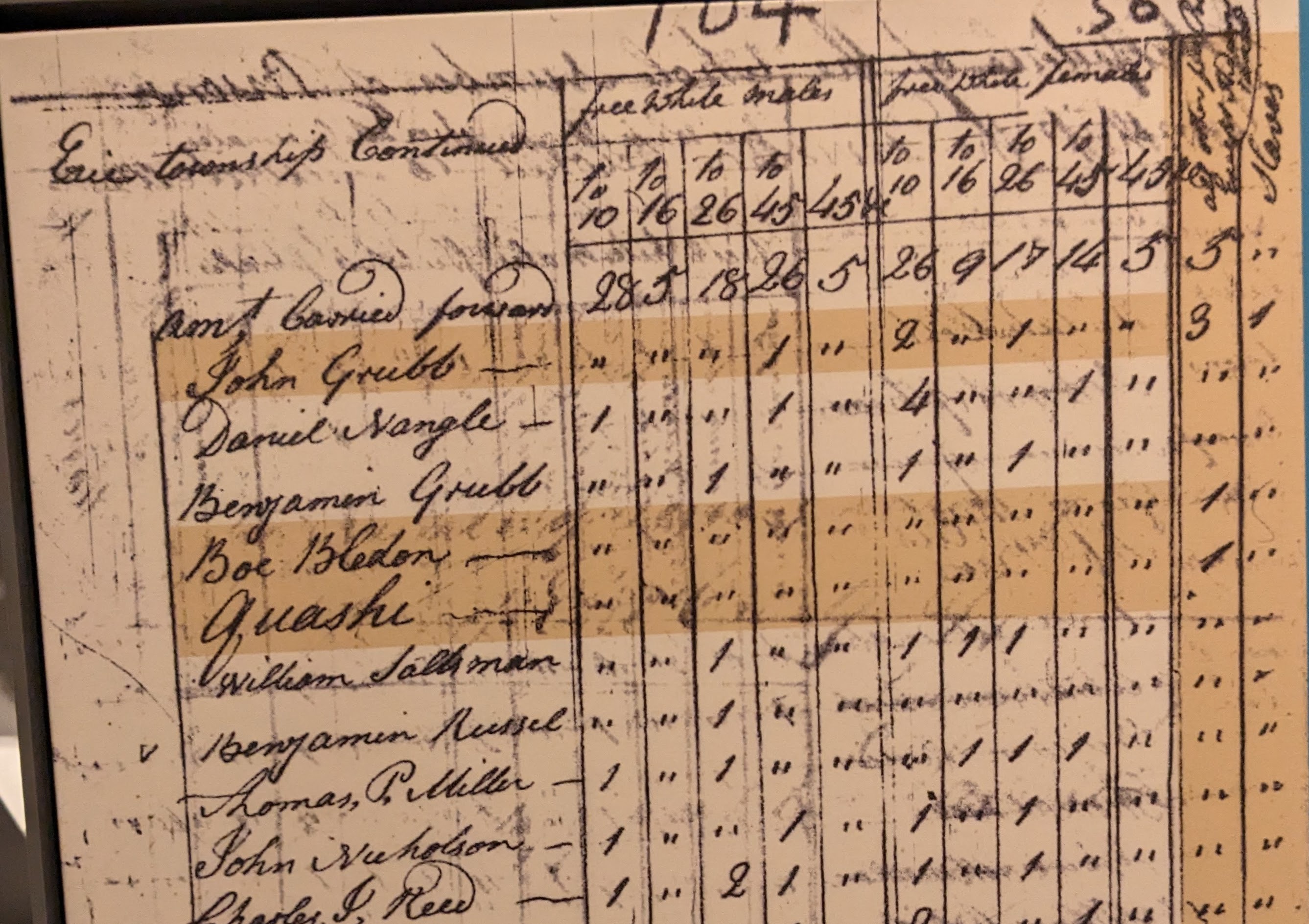 The True Story of Boe Bladen Erie Reader